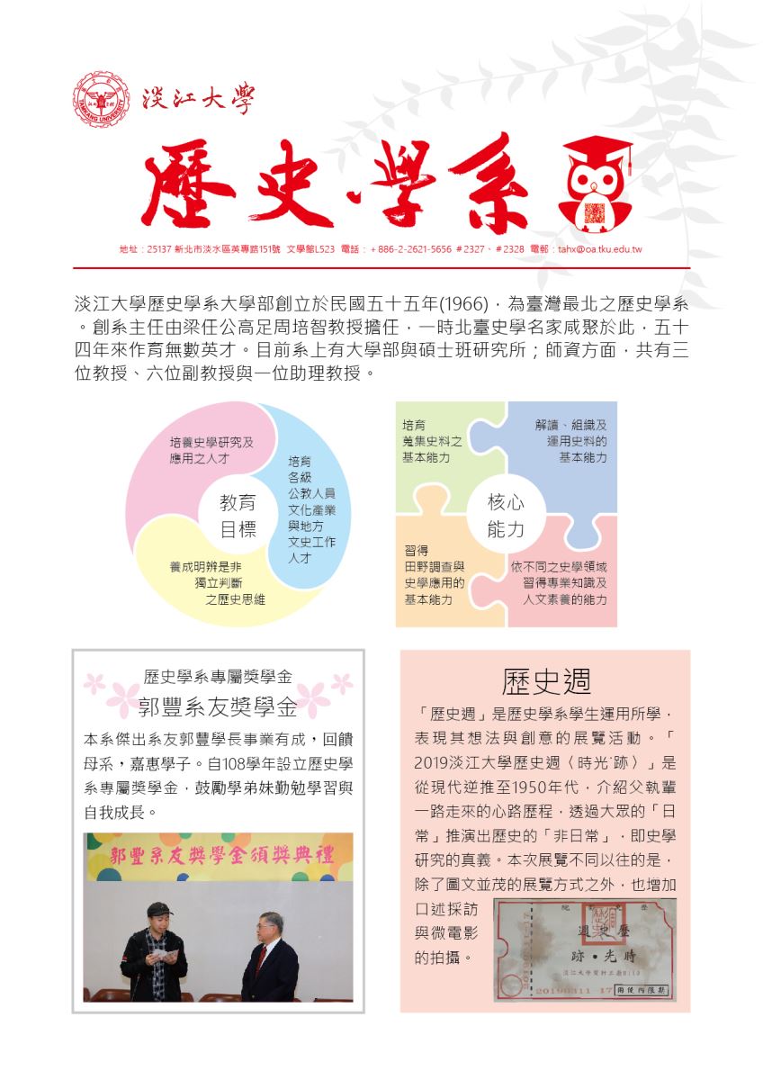 上傳圖片